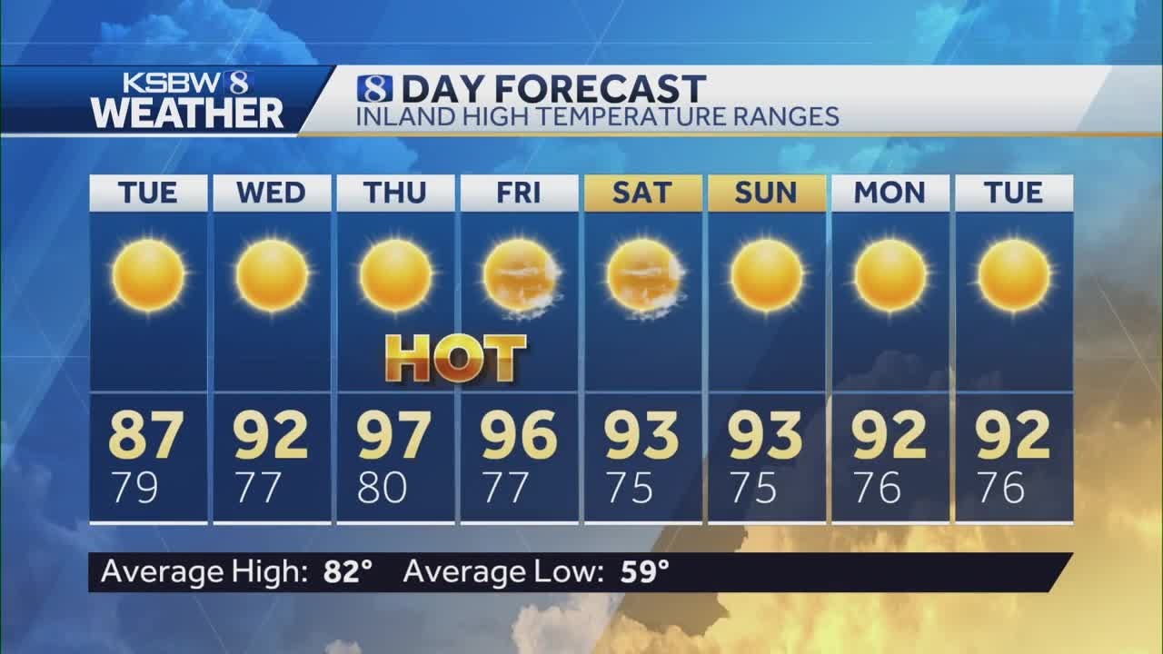 Warmer temperatures to remain for the remainder of week - YouTube