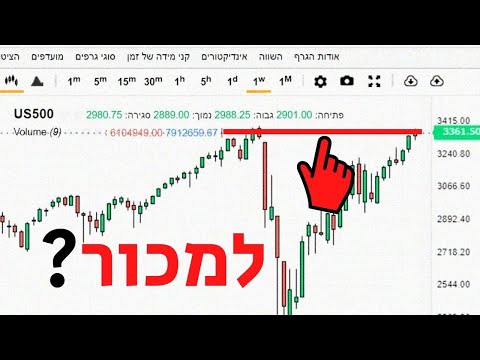 וִידֵאוֹ: כיצד למכור מניות בשוק המניות