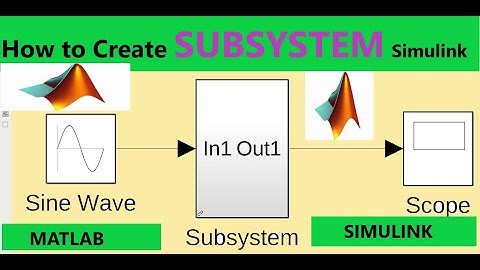 How to create subsystem in simulink | Creating a subsystem in Simulink | create Subsystem in Matlab