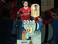 COUTINHO 2023 2016 FIFA Shorts Fifa Fifamobile Coutinho 