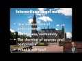 Introduction to International Legal Method