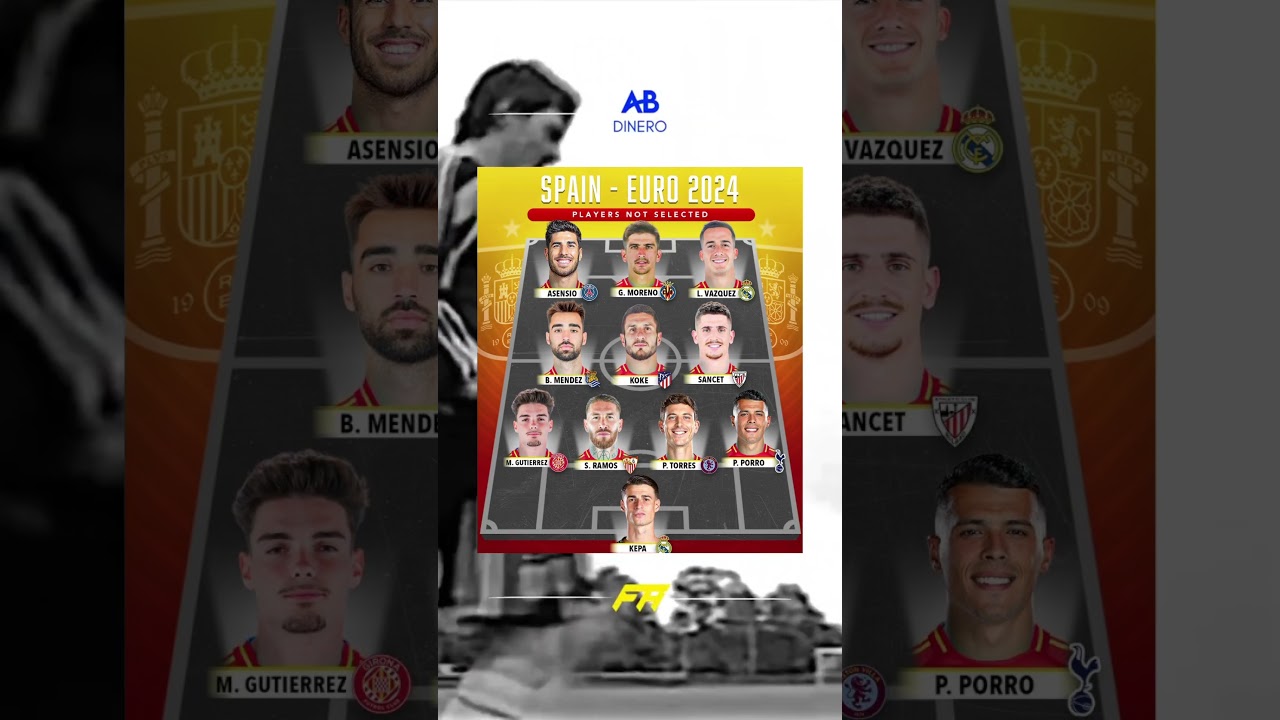 Spain could field an incredibly strong lineup of players not selected for Euro 2024