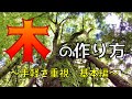 ジオラマにのせる木を作ろう（基本編）！身近な道具でつくれる方法をわかりやすくお伝えします！
