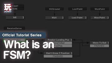 What is Playmaker? (What are finite-state machines?)
