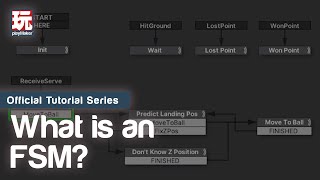 What is Playmaker? (What are finite-state machines?)