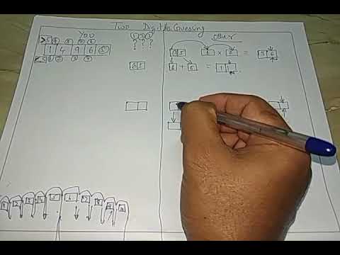 Video: 3 Ways to Solve a System of Algebraic Equations That Have Two Variables