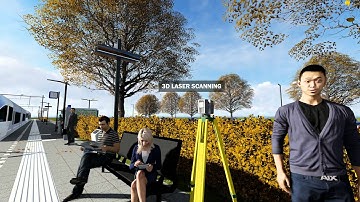 Animatie vanuit 3D model Laserscanning