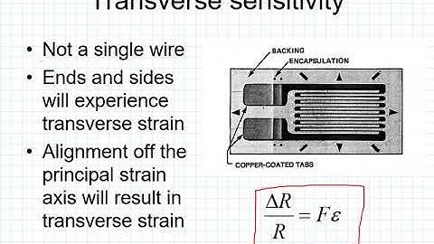 Lab2 Beam Vibration
