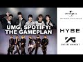 HOW UMG, SPOTIFY CONTROL THE INDUSTRY, HYBE'S CASE VS FASTVIEW, BTS CAREER DIRECTION