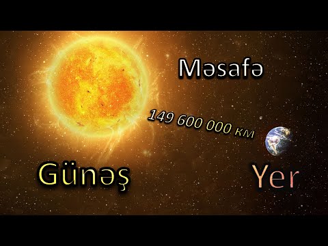 Video: Astronomik Incəliklər Və Ya Ulduz Axtarışında