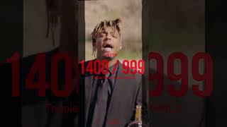 1400 / 999 Freestyle - Trippie Redd X Juice WRLD  | Unforgettable Tracks