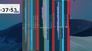 DOM Comparison | Bookmap vs Jigsaw vs Sierrachart