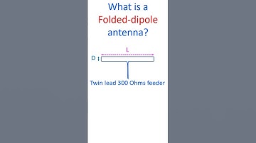 What is a folded dipole antenna?