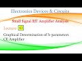 Lect 43 Graphical Determination of h-parameters (CE Amplifier)