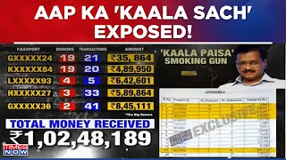 Operation Black Dollar: AAP's Foreign Funding 'Fraud' Exposed! Biggest Scoop On Times Now, Watch