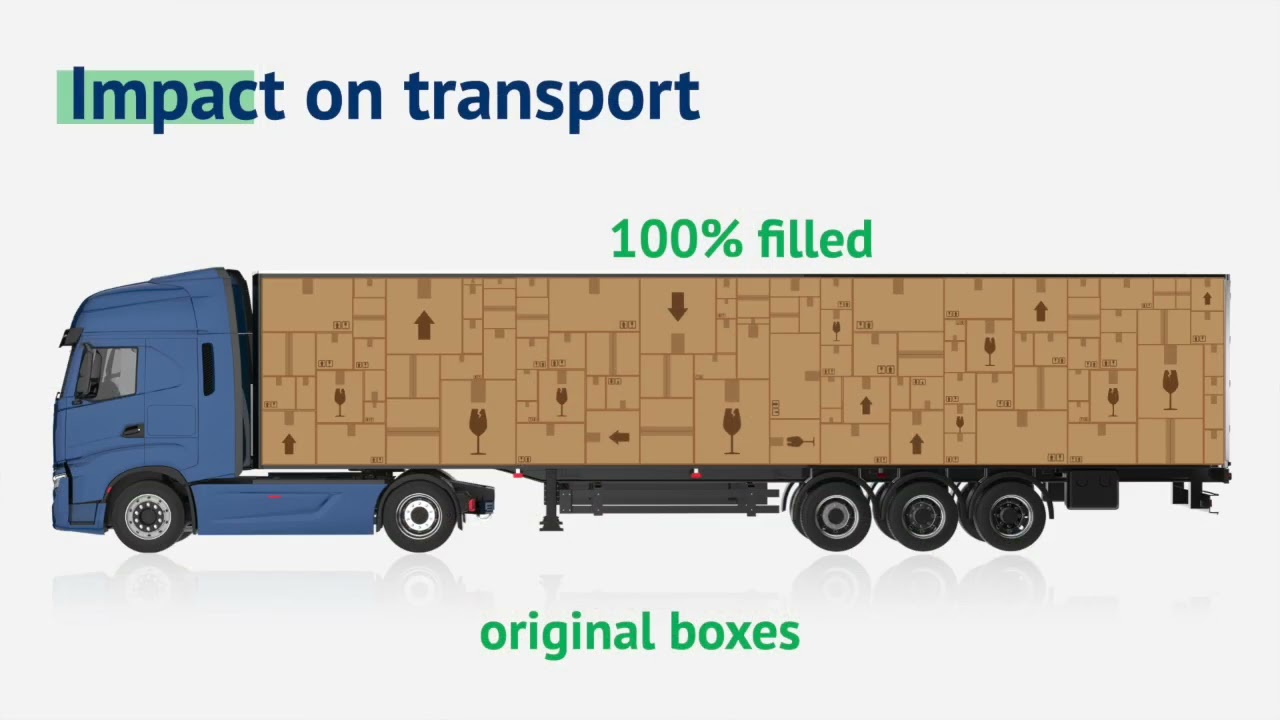 De revolutie voor een duurzame pakket industrie: Slimbox