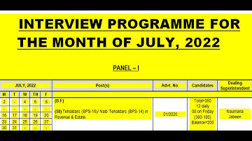 KPPSC Latest Test& Interview schedule||KPPPSC July 2022 Interview Schedule|| KPPSC latest News 2022|