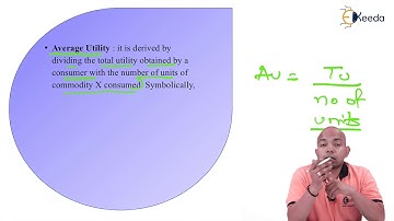Basic Concept - Theory of Consumer Behavior - CS Foundation Business Economics