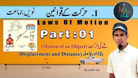 9th | Part 01| Laws Of Motion |  حرکت کے قوانین |Sci1st