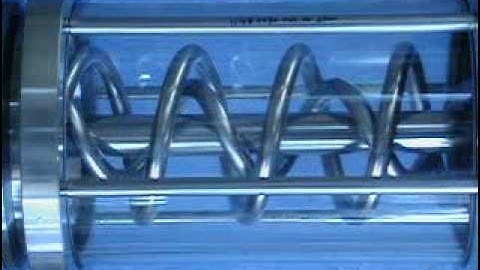 PCM dosymix dynamische mixer