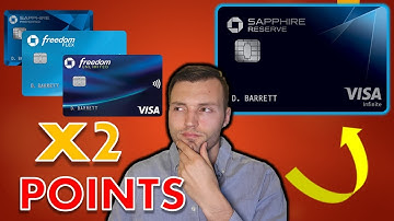 Chase Sapphire Reserve Chase Ultimate Rewards Transfer Partner Guide!