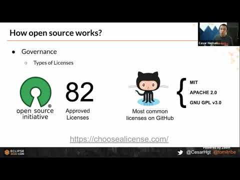 It's Easy! Contributing to Open Source in Java