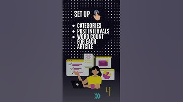 Create SEO Friendly 100% Self-Updating Blog Using AI🤓 #blogging #autoblogging #sidehustles #shorts