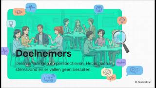 Oefensessie Luisterstad: Dit Geef Je Een Idee Van De Testavond En Van De Echte Gespreksavond