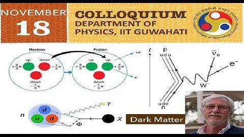 Colloquium 12: The Neutron Decay Anomaly: how it may be a window to new Physics.  Benjamin Grinstein