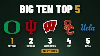 Big Ten College Football Rankings After Week 6 (2026): 2-2 Oregon Leads, Ohio State 8th