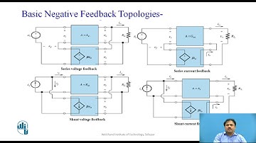 Negative feedback in Amplifier