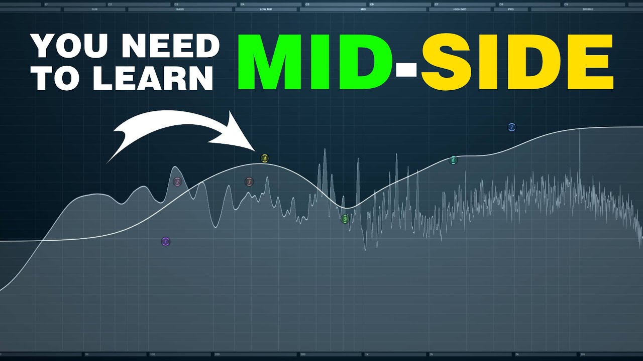 Mid-Side EQ in FL Studio | Why and How - YouTube