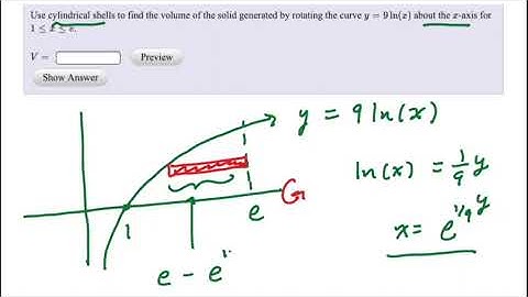 Volume Using Cylindrical Shells
