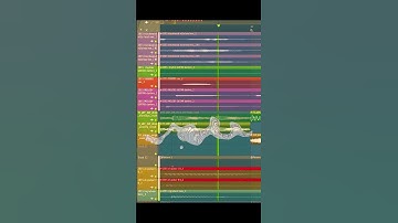 We Are If Bon Iver & Tame Impala Were 1 #song #lyrics #songwriting #music #flstudio