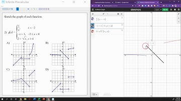 M3: Graphing PieceWise Functions