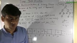 Tree Data Structure(Lecture-6):-Array Representation of binary tree