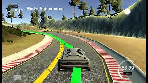 Model Predictive Control Autonomous Driving