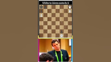 chess puzzle mate in 2 #shorts #chess #matein2