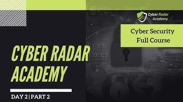 Cyber Security Full Course | LINUX Operating Systems | Day 2 | Part 2