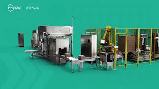 Mpac Group - VCC Solano LRC600 Machine Process 3D animated visualization
