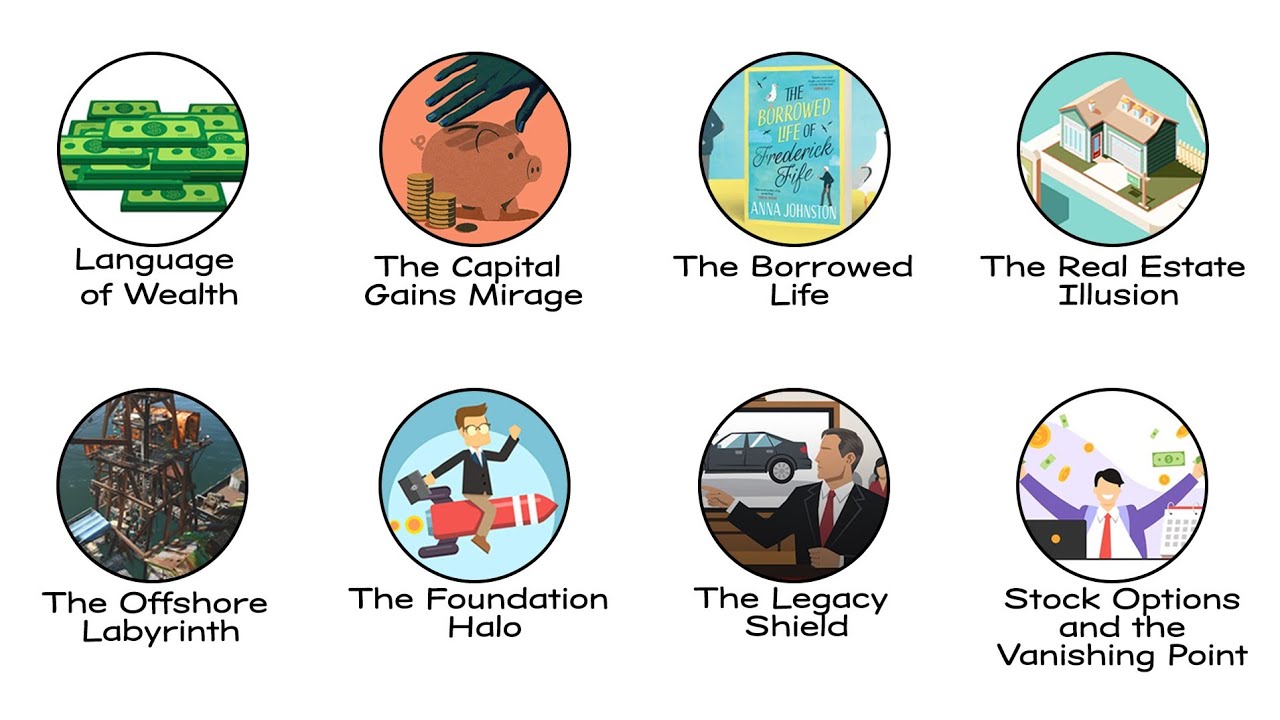 Every Tax Loophole used by Billionaires Explained in 10 Minutes