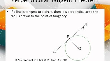 What is a tangent line to a circle?