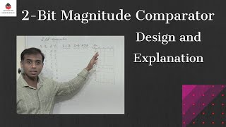 2 Bit Magnitude Comparator | Easy Explanation and Design
