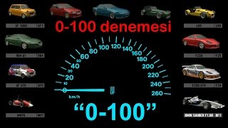 Lfs 0-100 Hız Süreleri