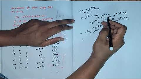 Condensed Matter Physics - CSIR NET - Physical Science - June - 2019 - Question 61