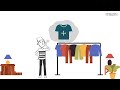 Magento 2 Personalized Product Extension