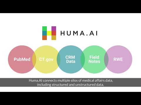 Huma AI Medical Affairs Insights by Huma.AI