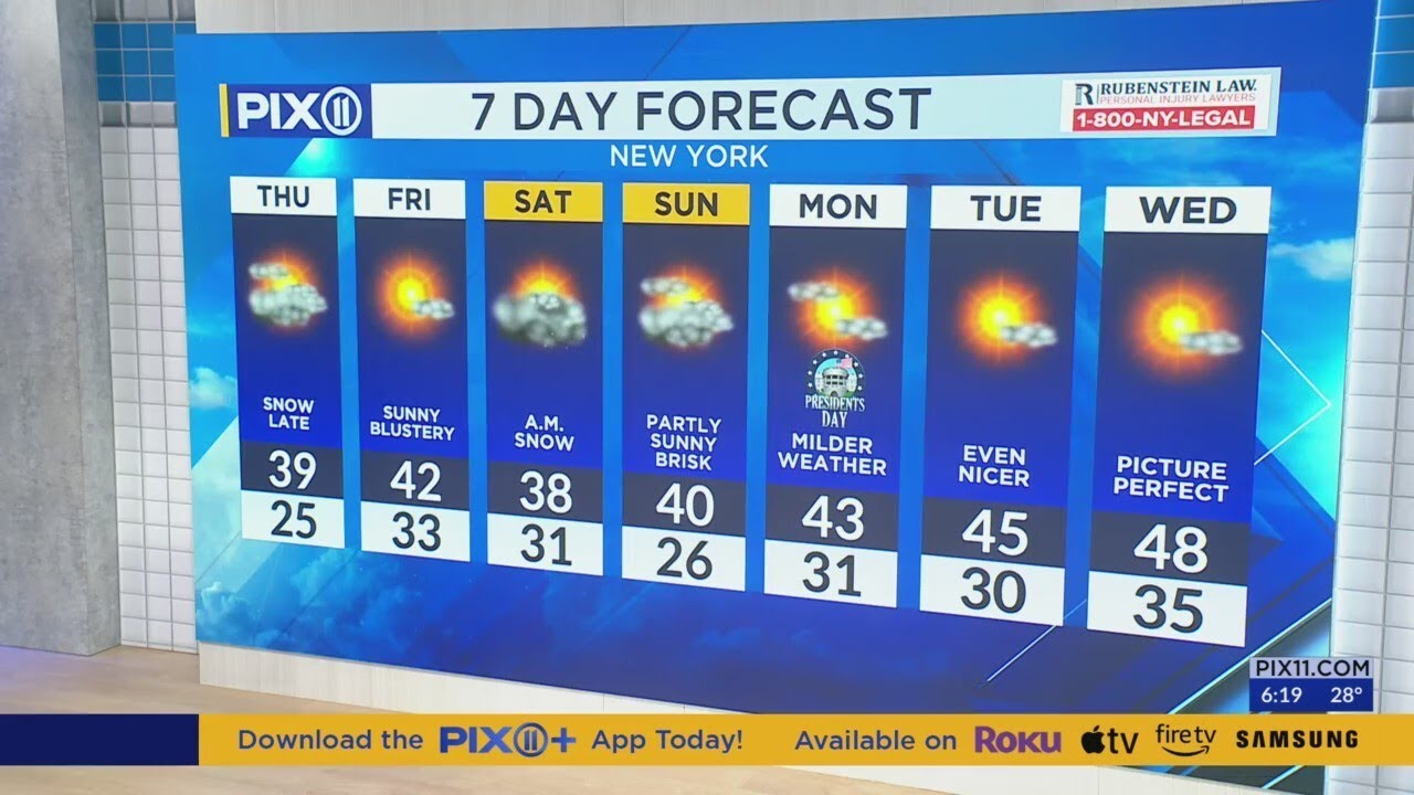 Partly cloudy skies with chance of rain and snow later - YouTube