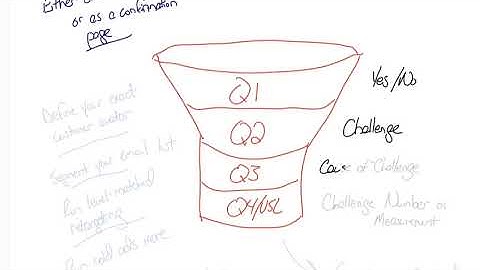 Inside The Survey Segmentation Funnel