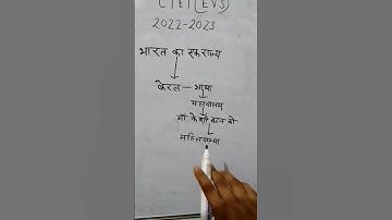 #CTET EVS #2022-2023 #important for #ctet #exam #shorts #youtubeshorts #video #viralshorts #imp